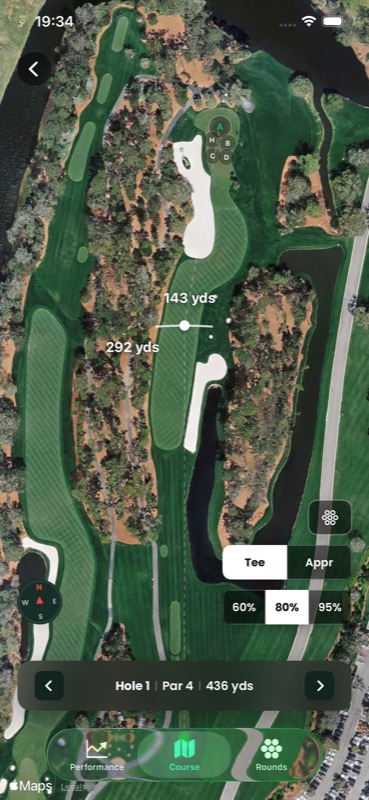 Course strategy map with dispersions